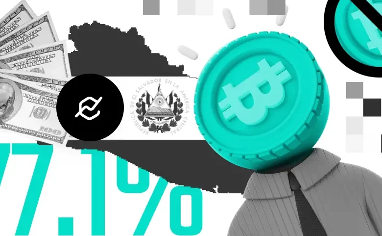 Undersökning visar att allmänheten i El Salvador är negativt inställd till Bitcoin